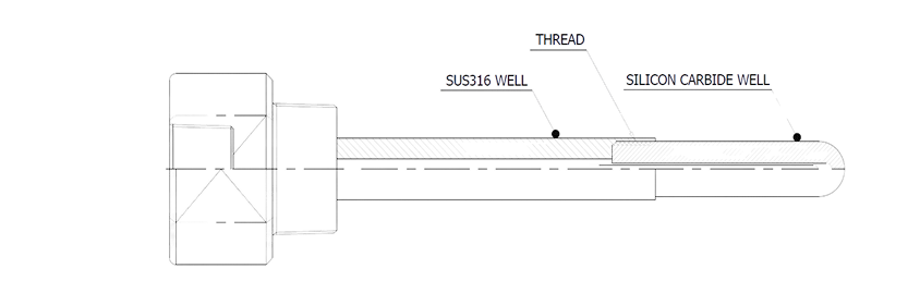 Silicon Carbide Well Drawing